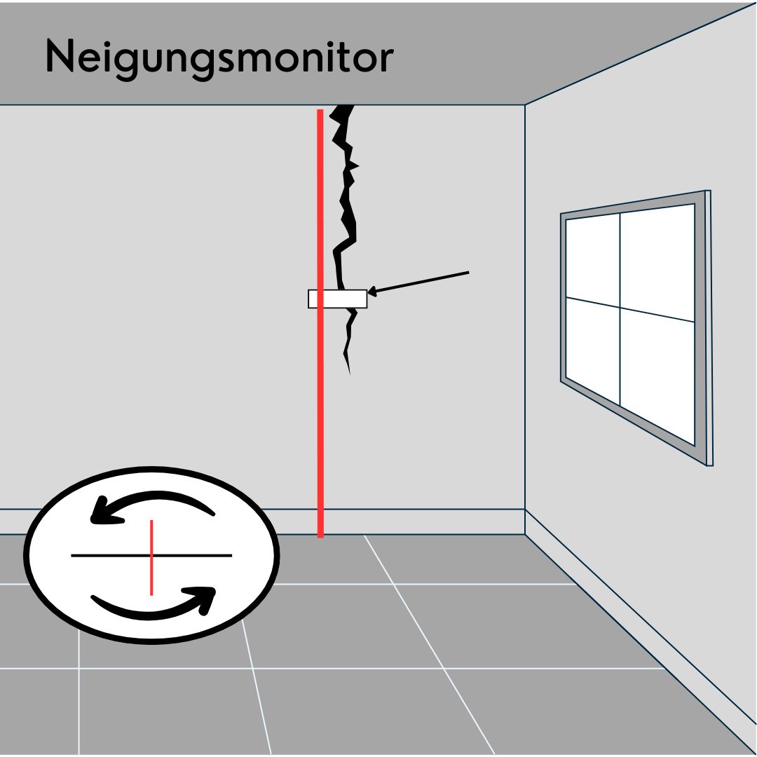 Neigungsmesser