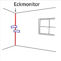 Eckmonitor