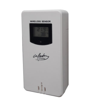 FaLs22 Steuerung und Lüfter - Set 7