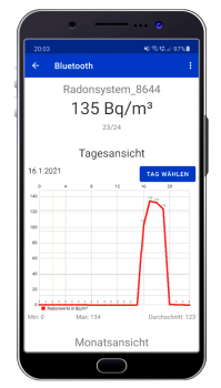 Auslesen aller Daten per App und Bluetooth