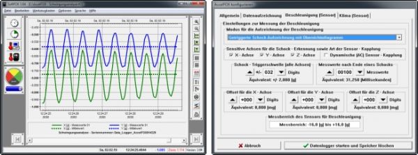 AccelFOX - Datenlogger Beschleunigung, Schwingung, Vibration, Schock usw.