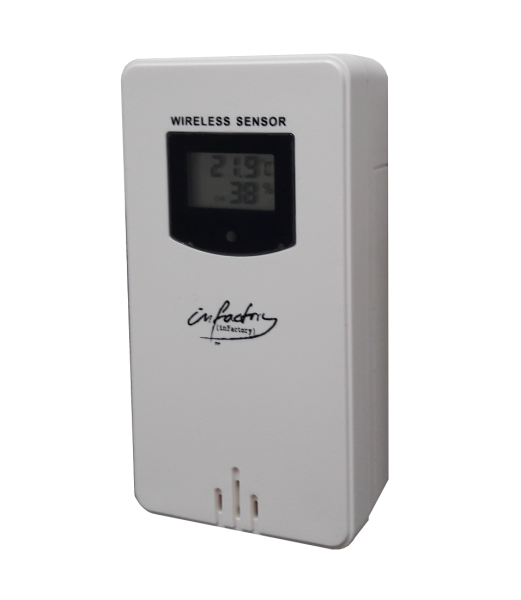 FaLs22 Steuerung und Lüfter - Set 7