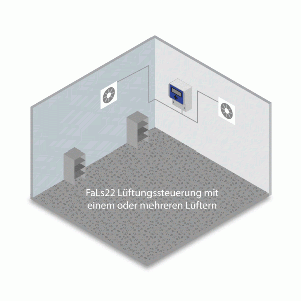 FaLs22 Taupunkt-Lüftungssteuerung