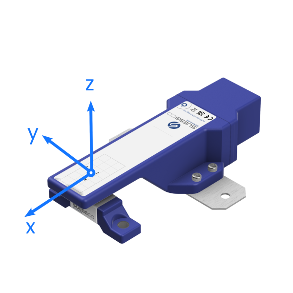Suessco 3D-Sensor in der Detailansicht. Ergänzt ist ein schematischer Achsenverlauf mit den X-, Y- und Z-Achsen.