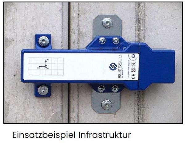 Suessco 3D-Sensor - Rissdokumentation über 3 Raumachsen incl. Montageplatte