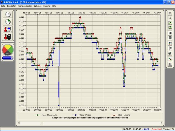 Datenlogger Rissüberwachung, Rissfox Mini, Rissmonitor